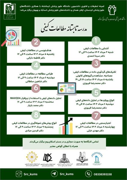 برگزاری مدرسه تابستانه مطالعات کیفی